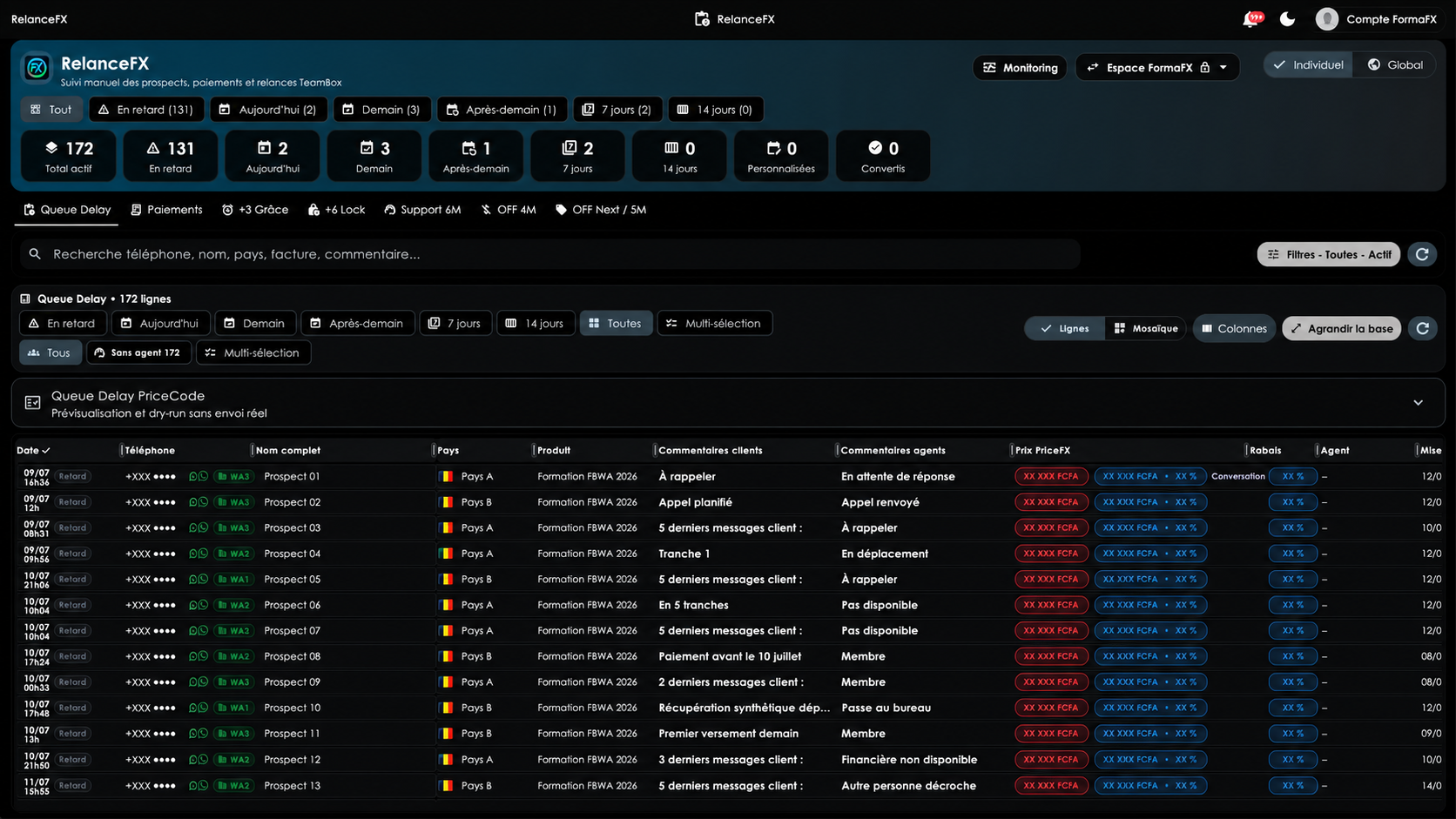 Interface Queue Delay anonymisée