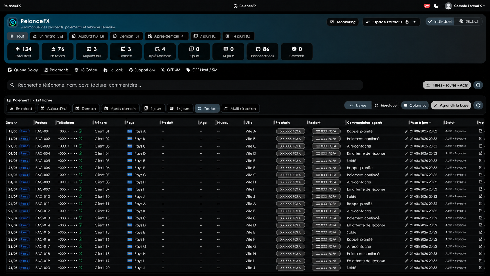 Interface RelanceFX anonymisée avec produits et montants masqués