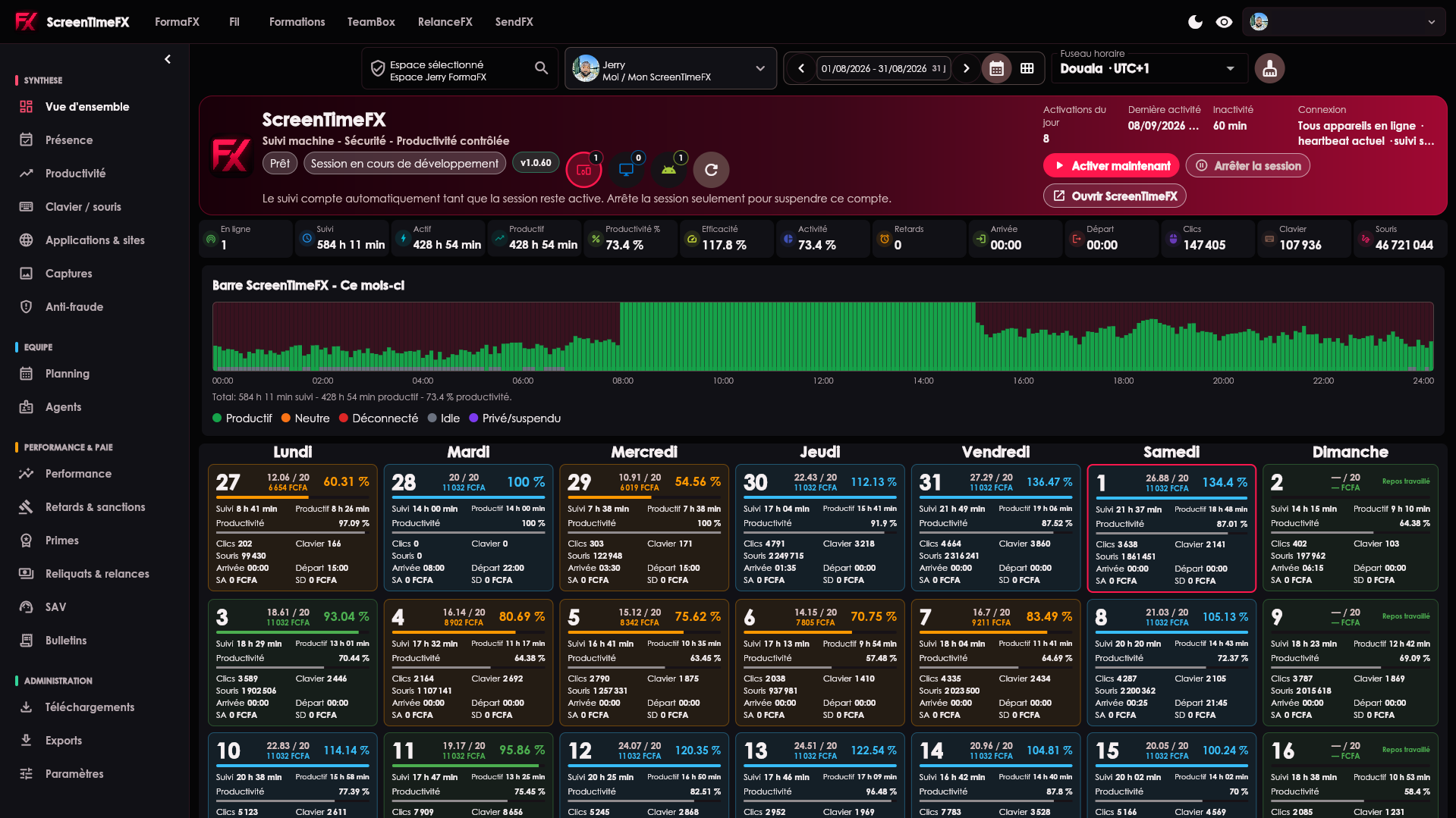 Tableau de bord ScreenTimeFX en production, identité utilisateur anonymisée